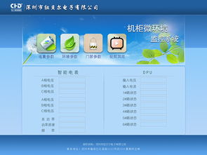 軟件界面設計與制作 用戶體驗與功能實現(xiàn)的完美融合