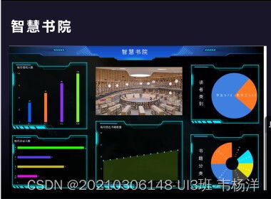 軟件產品設計的學習心得 從概念到實現的思維與實踐之旅